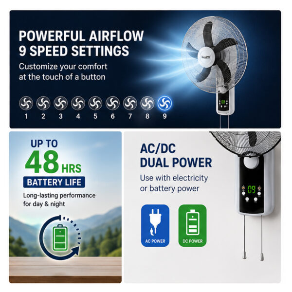 16" Rechargeable Solar Wall Fan with Remote & LED Lights