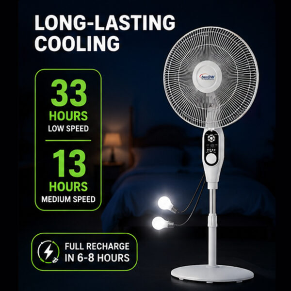 16" Solar Rechargeable Fan with Radio USB Light & Phone Charger