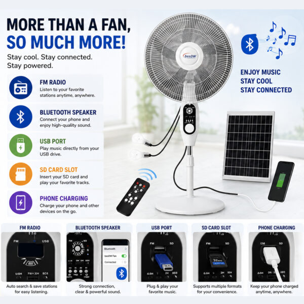 16" Solar Rechargeable Fan with Radio USB Light & Phone Charger