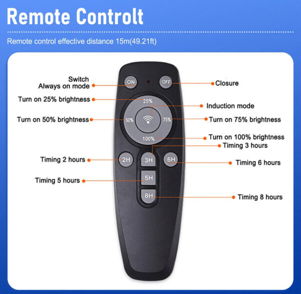 1200 Watt Solar Streetlight